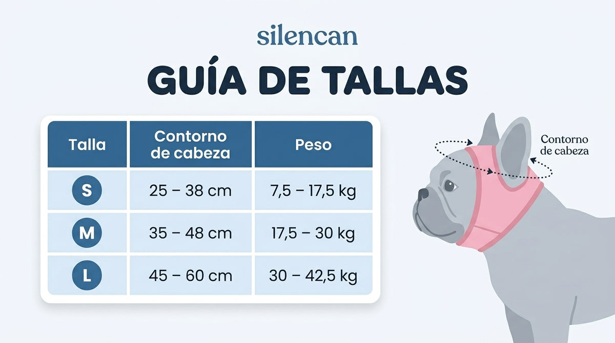 Orejeras antirruido para perros